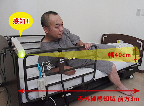 ①赤外線で離床動作を見守り